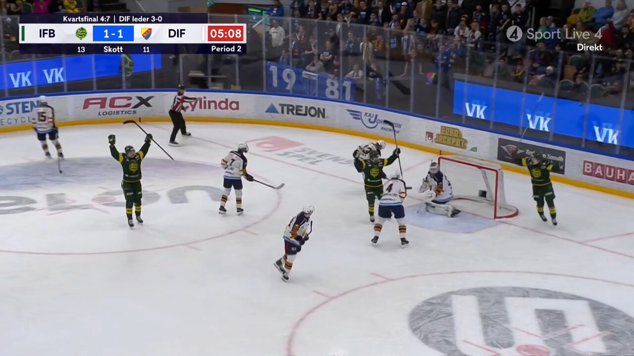 Djurgården Hockey: Här håller sig Björklöven kvar i slutspelet mot Djurgården