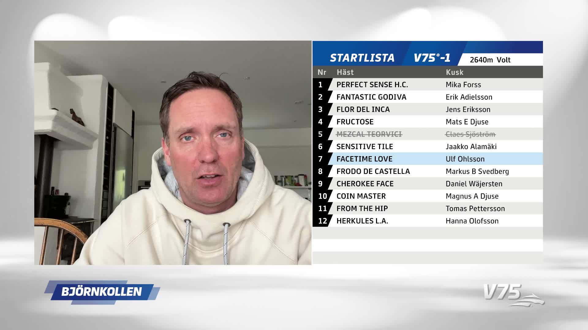 ”Testat hemma med bra effekt – är en V75-spik”