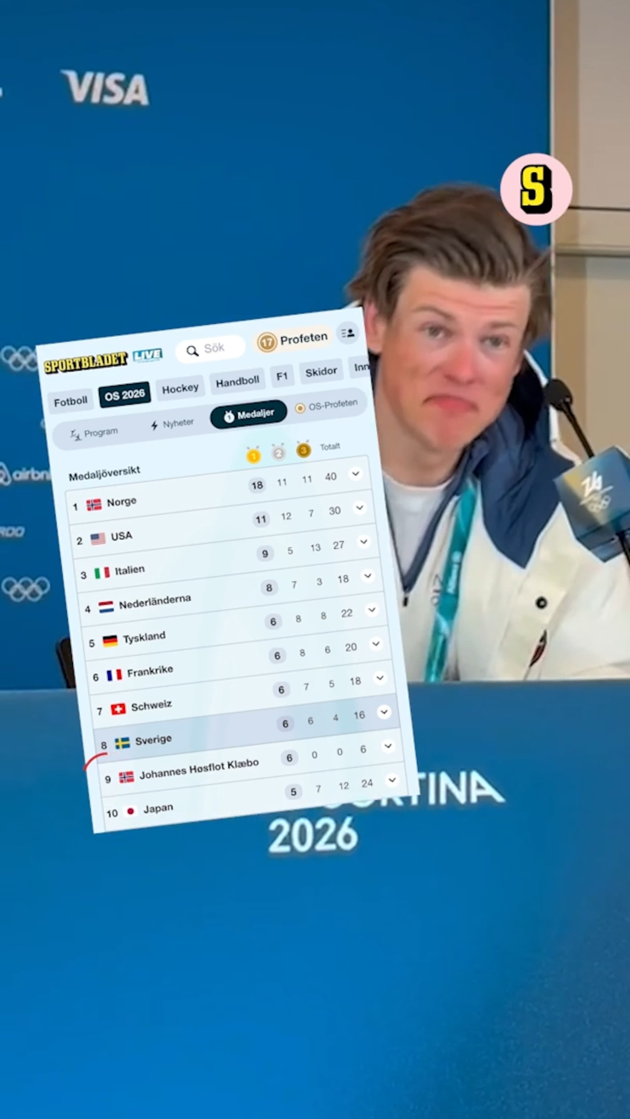 Han har lika många guld – som hela Sverige