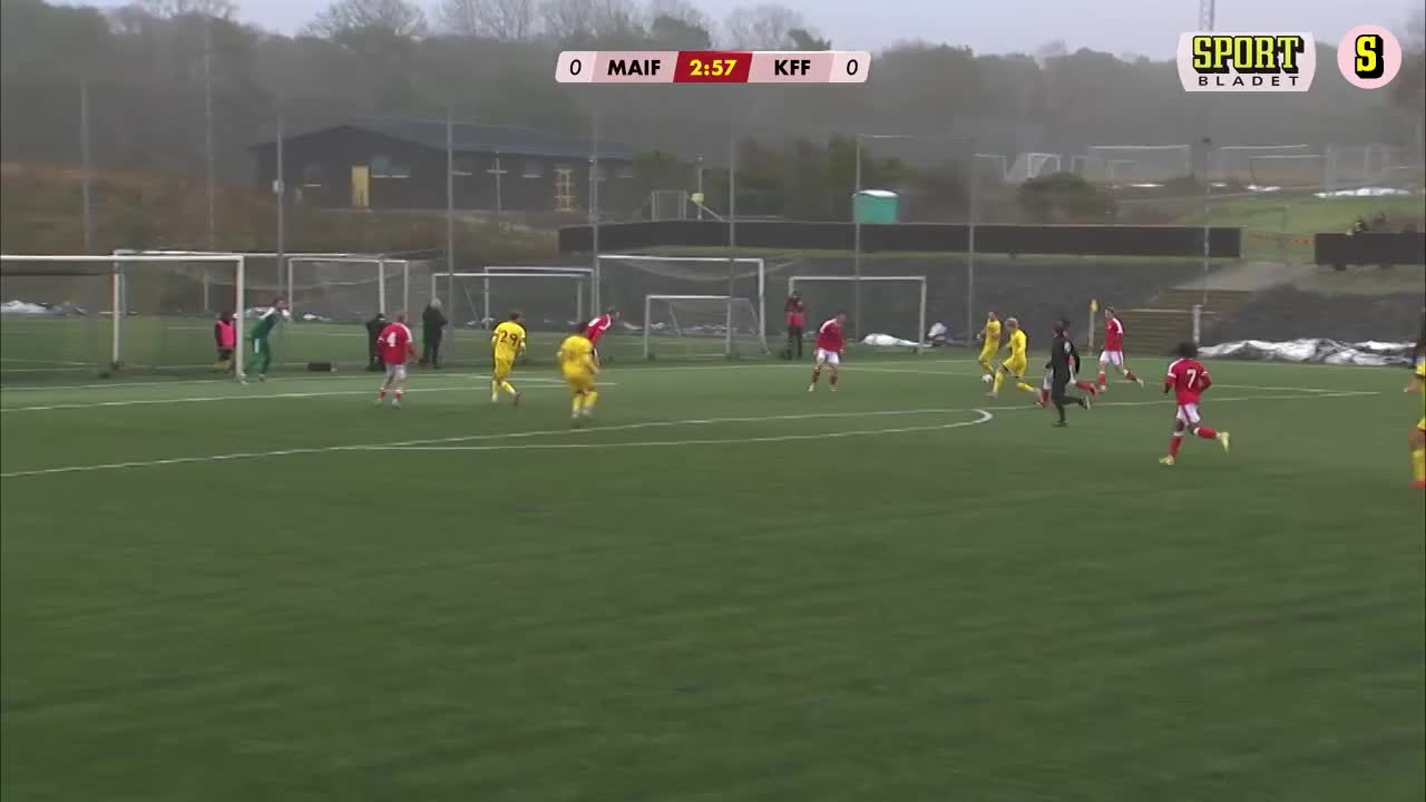 Mjällby nollar Kalmar i årets första träningsmatch