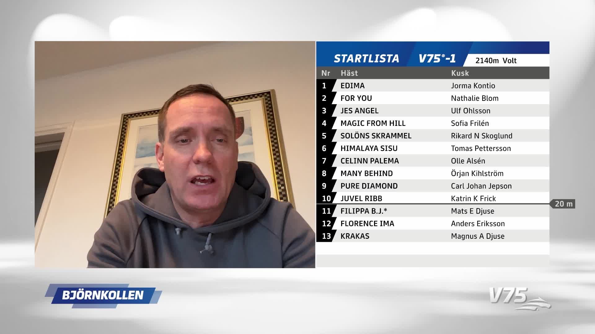 Goop: ”Jag tycker det är en bra spik på V75”