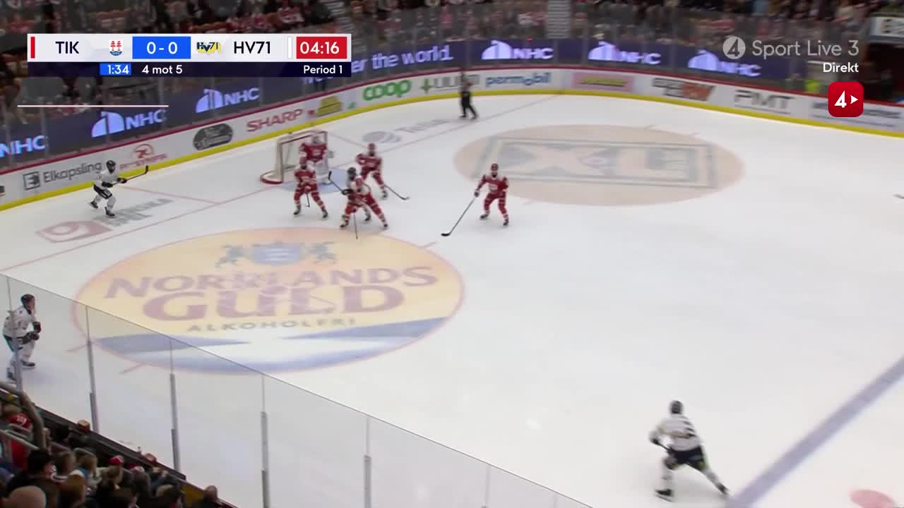 HV vinner mot Timrå – trots endast 11 (!) skott på mål