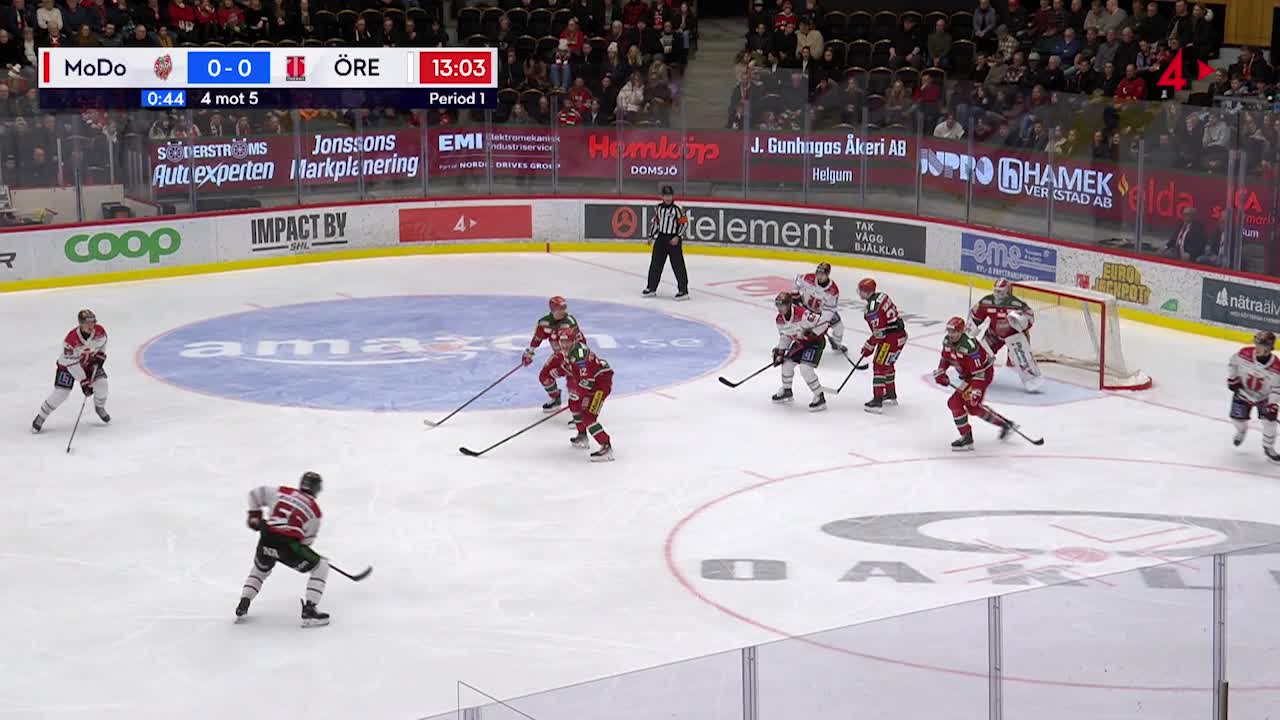 Örebro slog Modo – se målen här