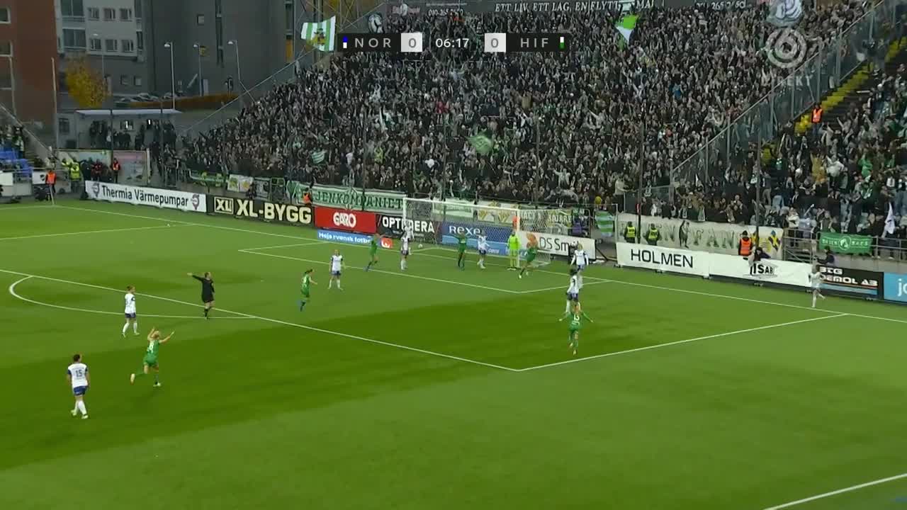 Hammarby svenska mästare – Janogy guldhjälte