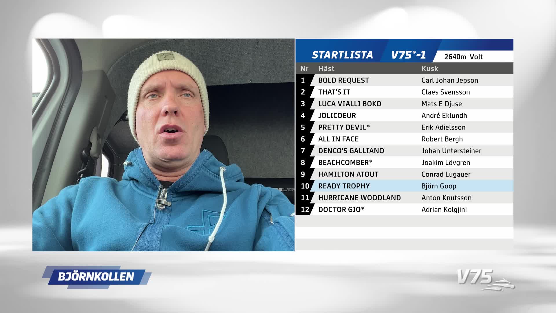 Goop: ”Är bästa spiken i jackpott-omgången”