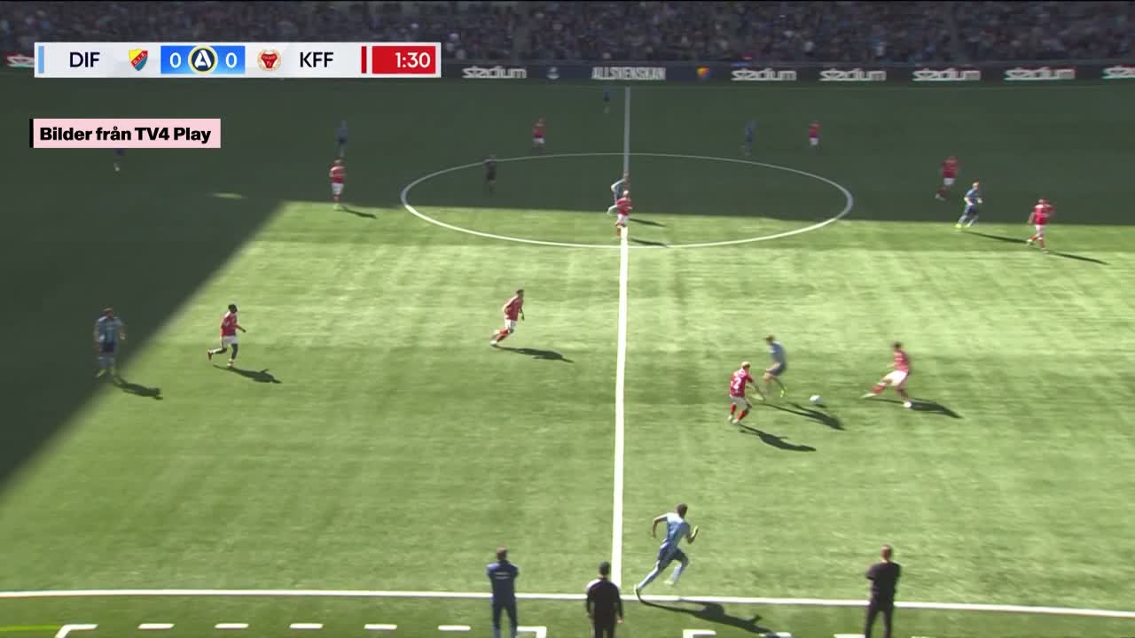 Djurgården avgör i slutminuterna – se målen här 