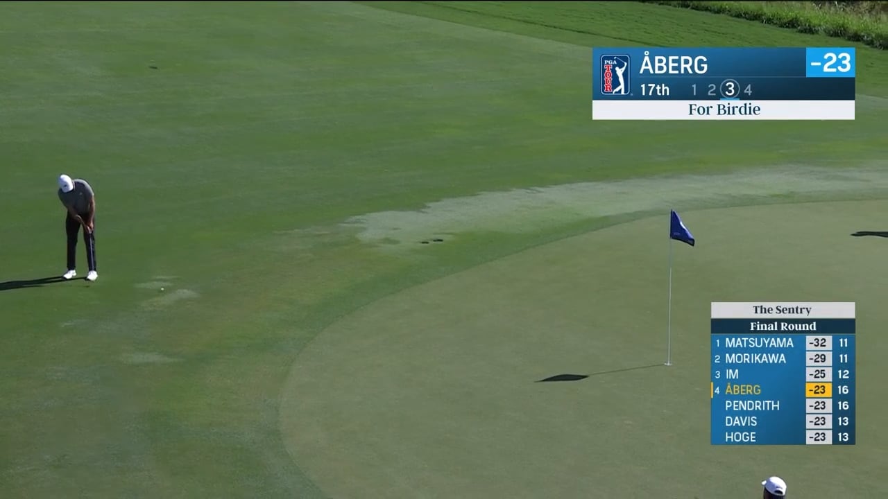 Se Ludvig Åberg otroliga birdieputt på 17e och eagleputten på 9e