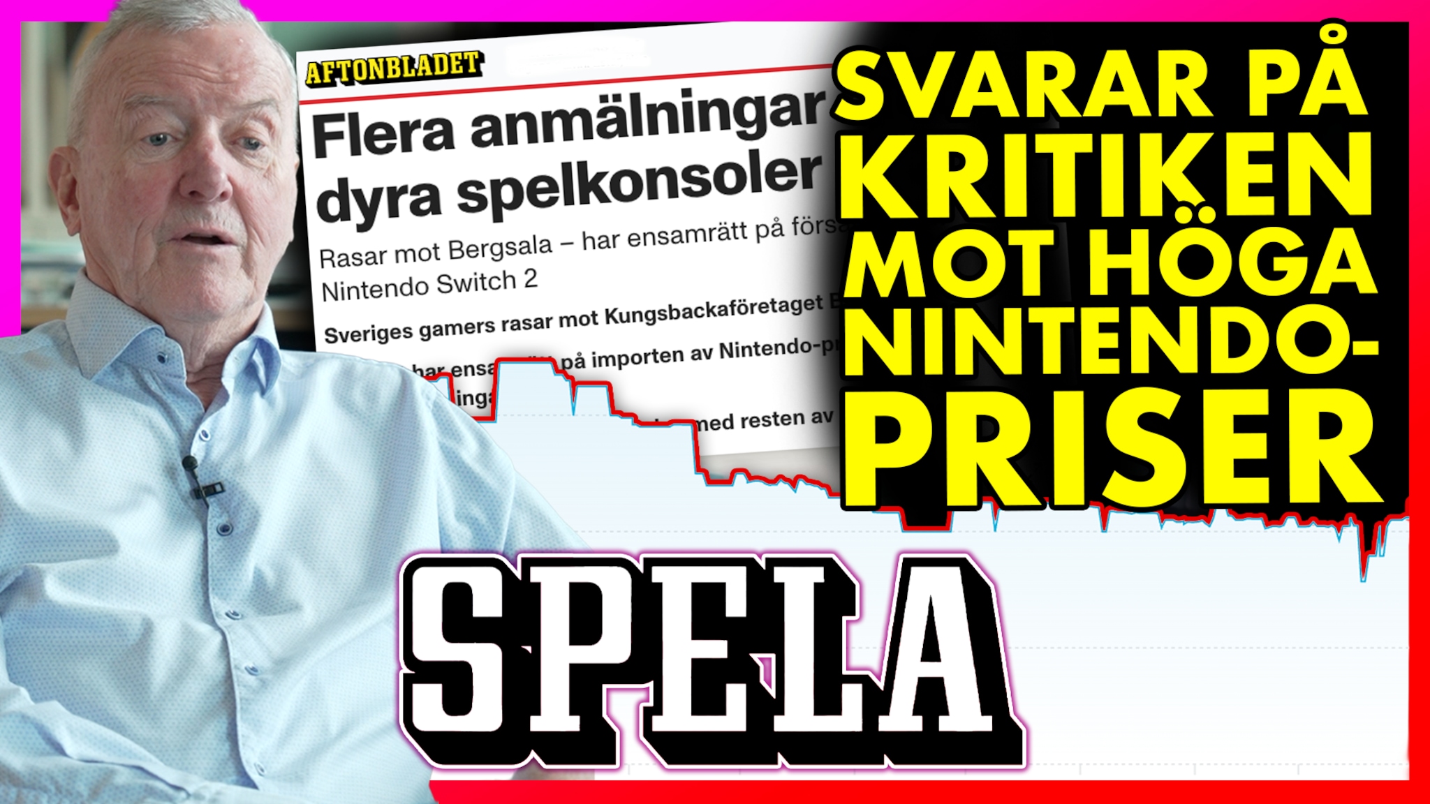 Svarar på kritiken mot höga Nintendo-priser