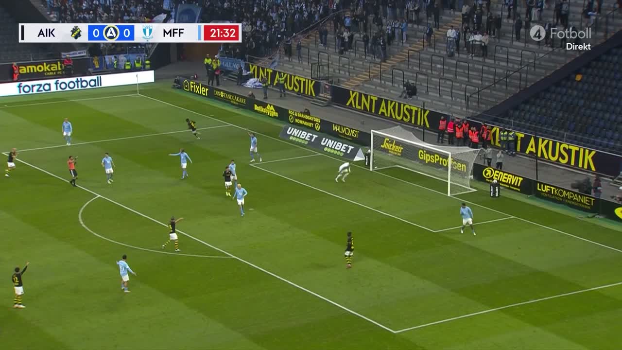 Malmös Botheims hjältemod mot AIK