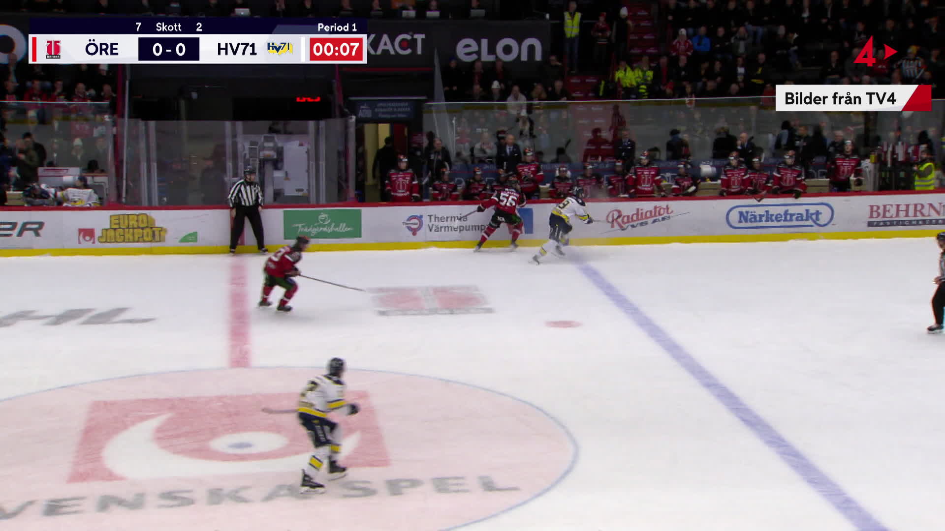 Örebro Hockey - HV71