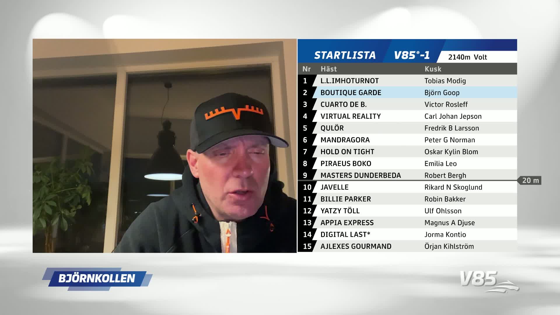 ”Ett öppet lopp där det kan skrälla”