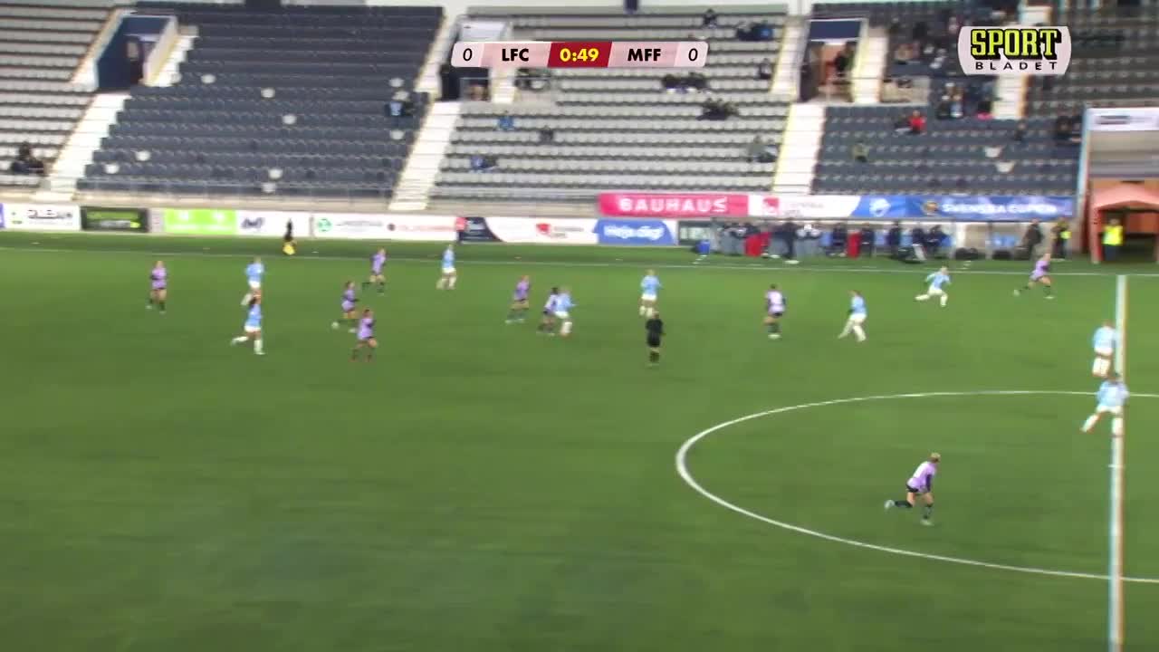 Linköping vann mot Malmö FF – Malmö ute ur cupen