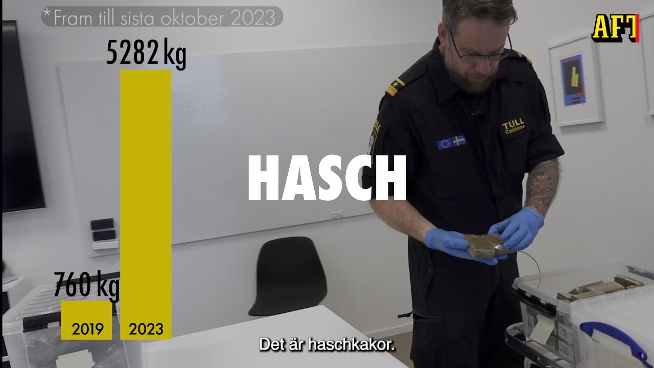 Sex droger: ”Extremt potent och dödlig drog”