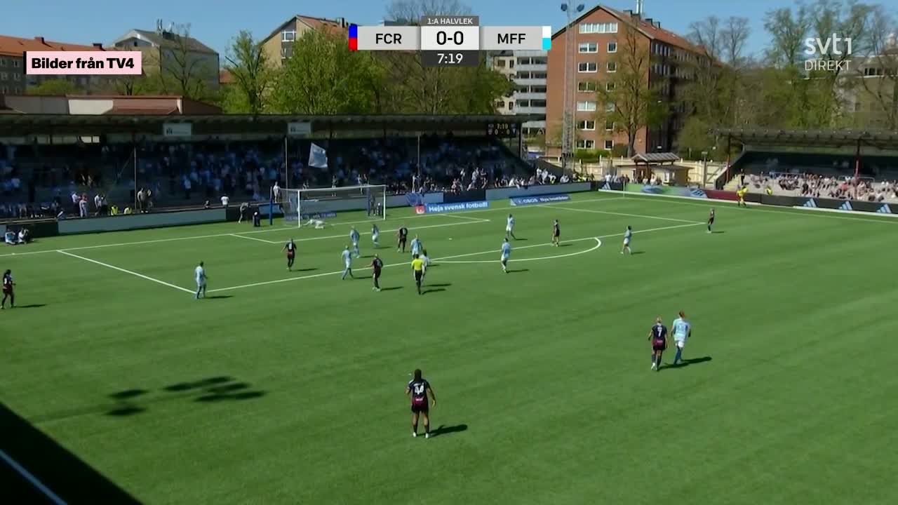 MFF segrar i Skånederbyt – Rosengårds tränare rasar mot domarna — image 4