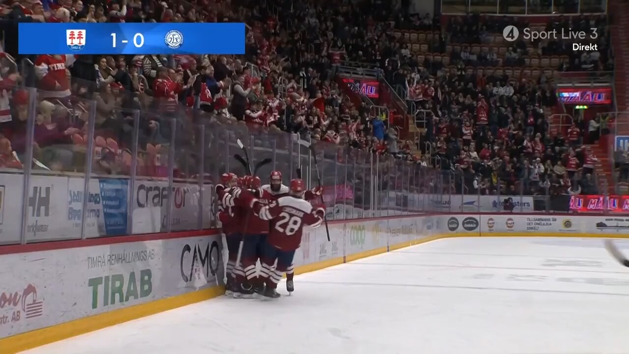 Timrå vinner retromatchen – se målen här