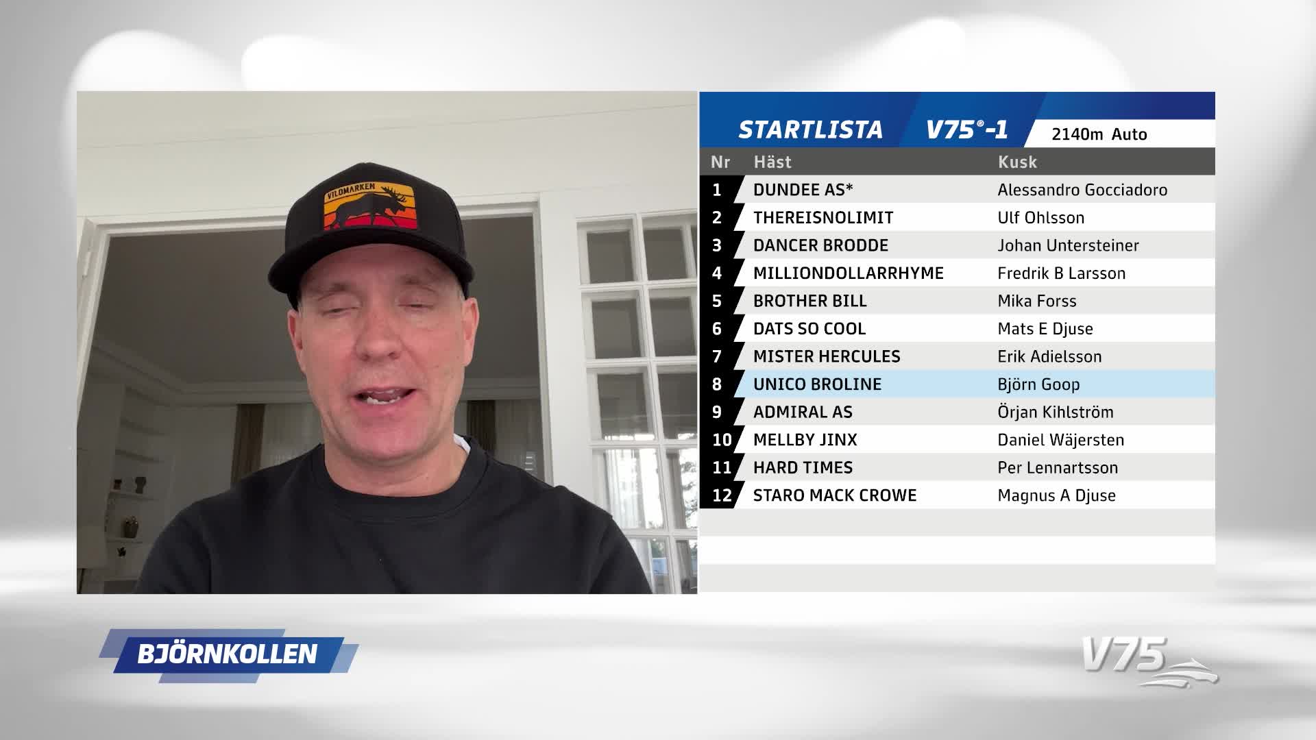 Goop: ”Det är min bästa chans i V75-omgången”