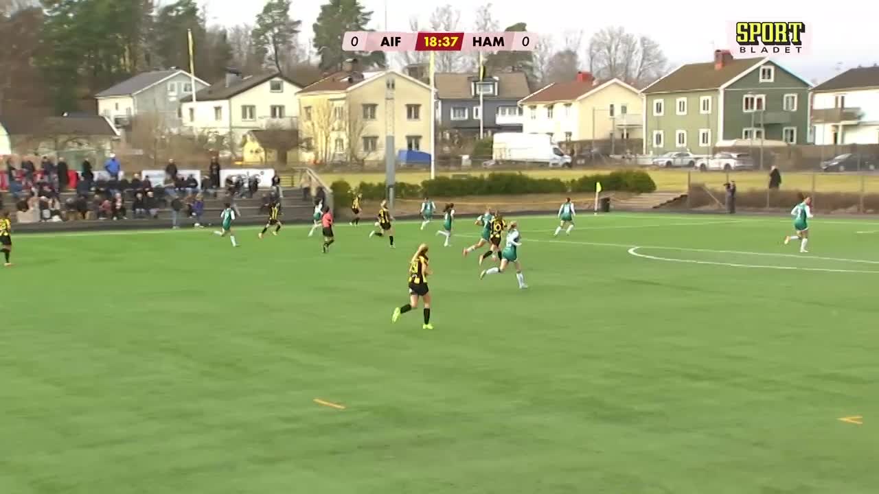 Ellen Wangerheim stod för ett hattrick i Svenska Cupen – se målen