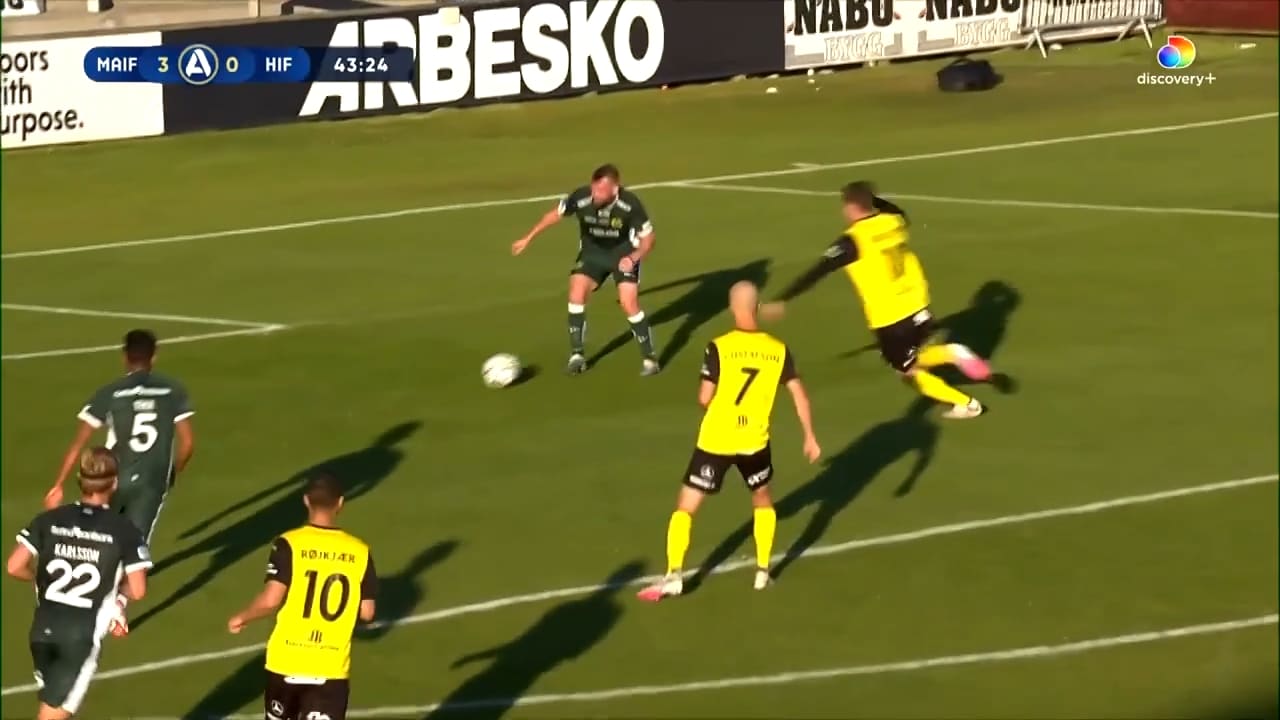 Allsvenskan: Se jättetabben här – Mjällby körde över Hammarby