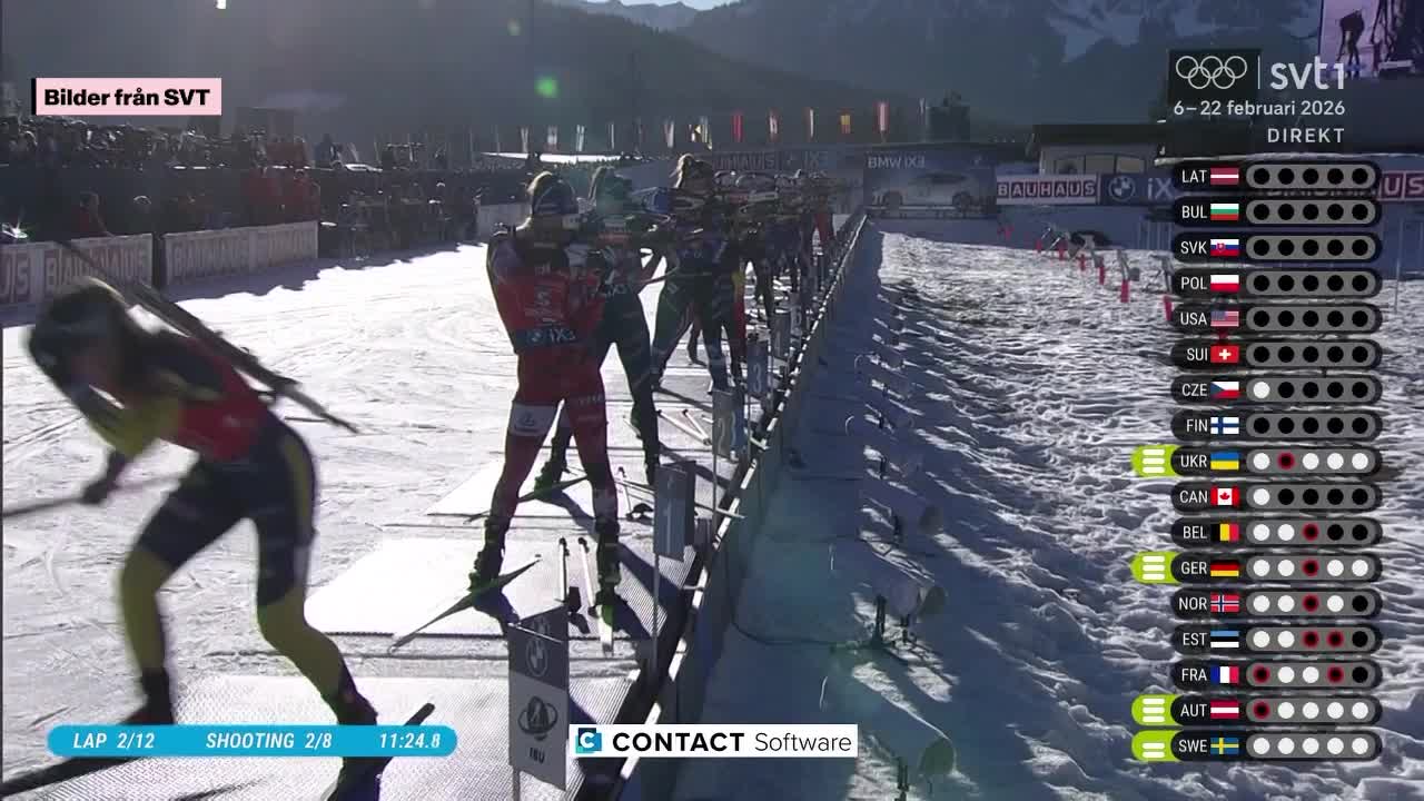 Sverige överlägsna i stafetten – vinner med 40 sekunder