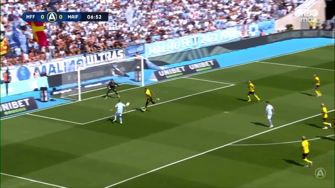 Mjällby vinner mot Malmö efter målvaktstavla