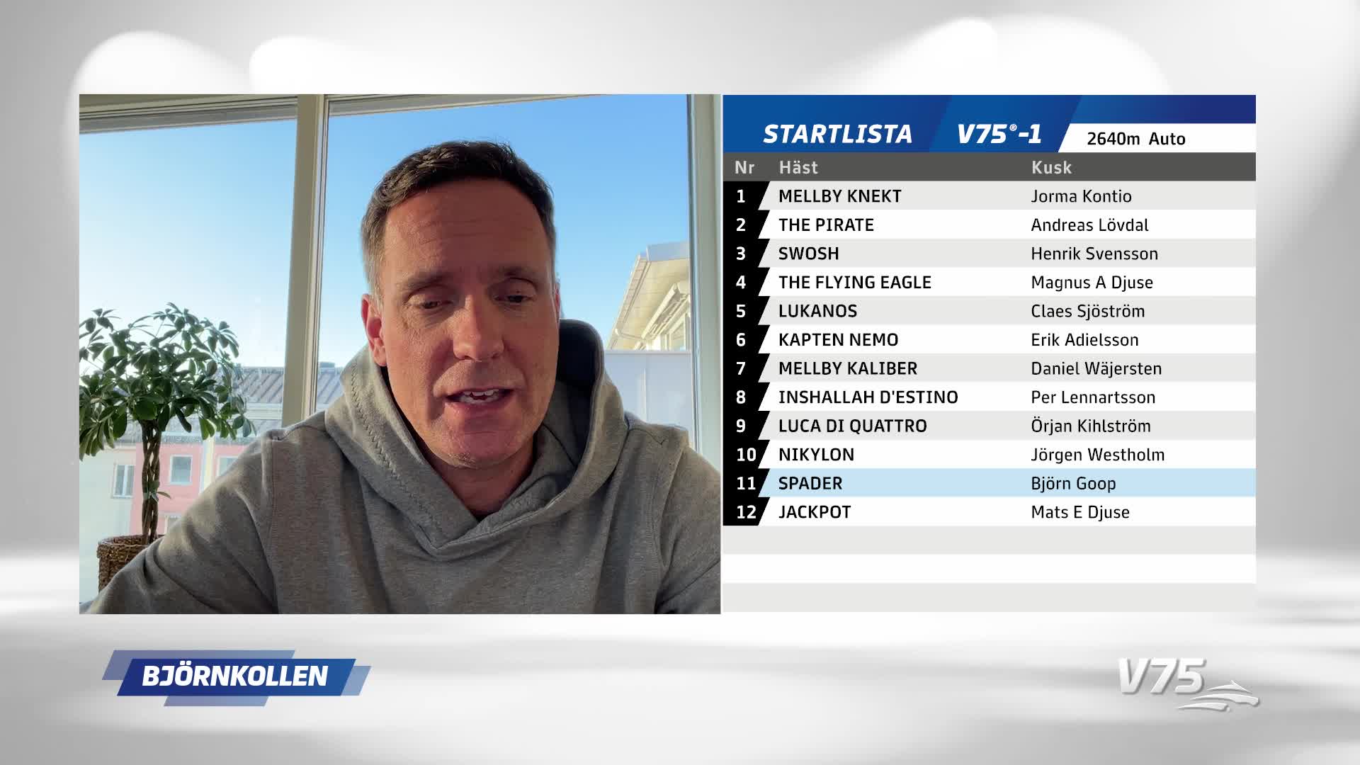 ”Jag körde senast och han var jättefin – spik”