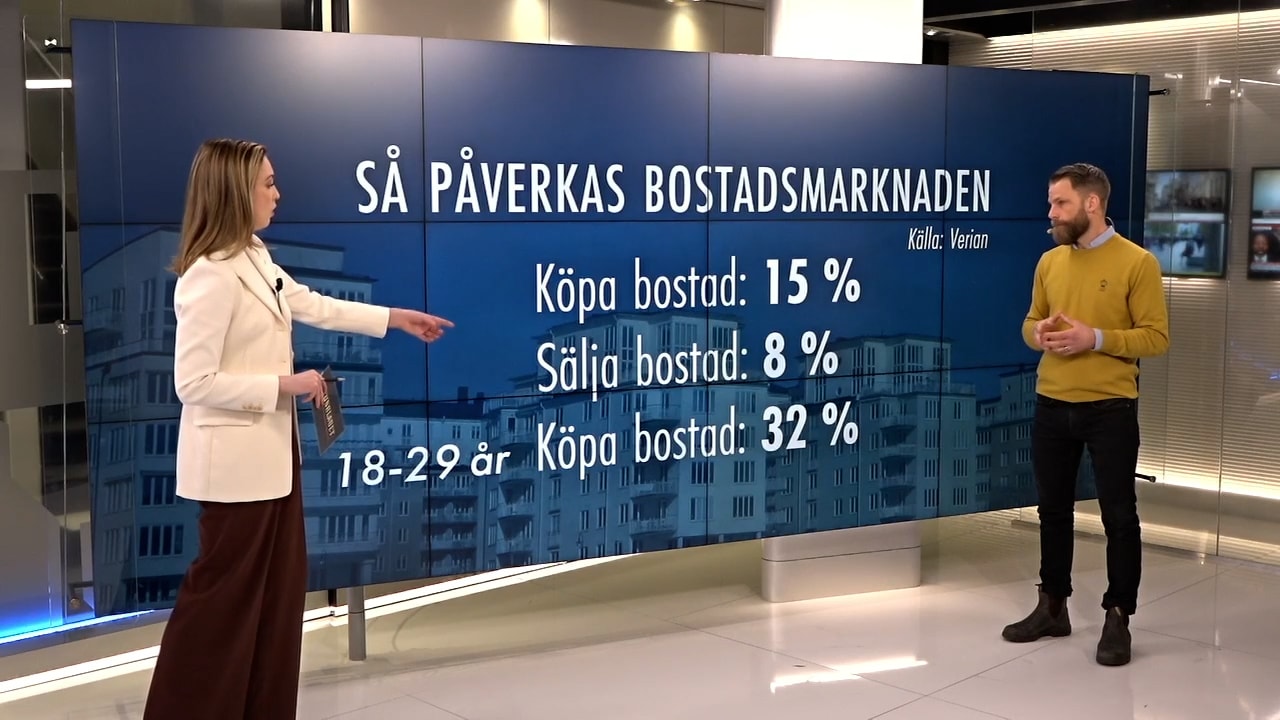 Viktiga bostadstipset – då finns en lucka