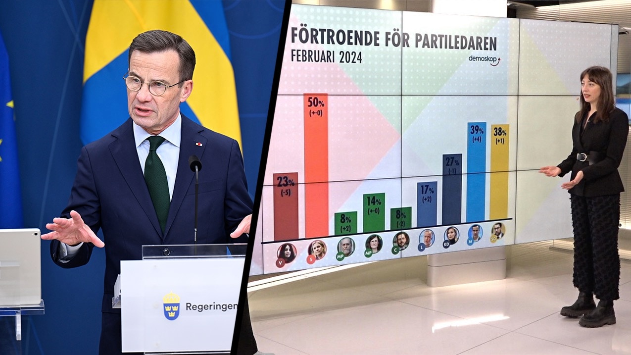 My Rohwedder om Ulf Kristerssons ökning: "Kan vara förflyttningar inom blocken"