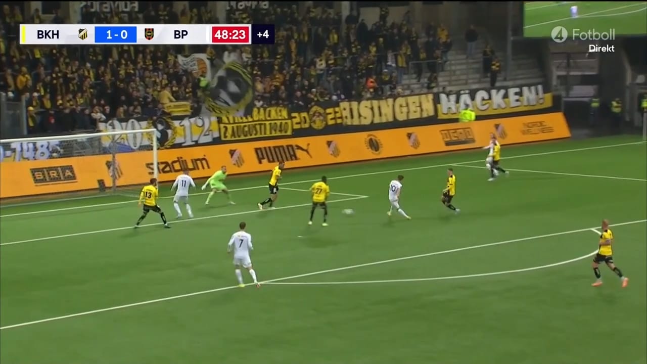 Här åker Häcken ut i gruppspelet av svenska cupen