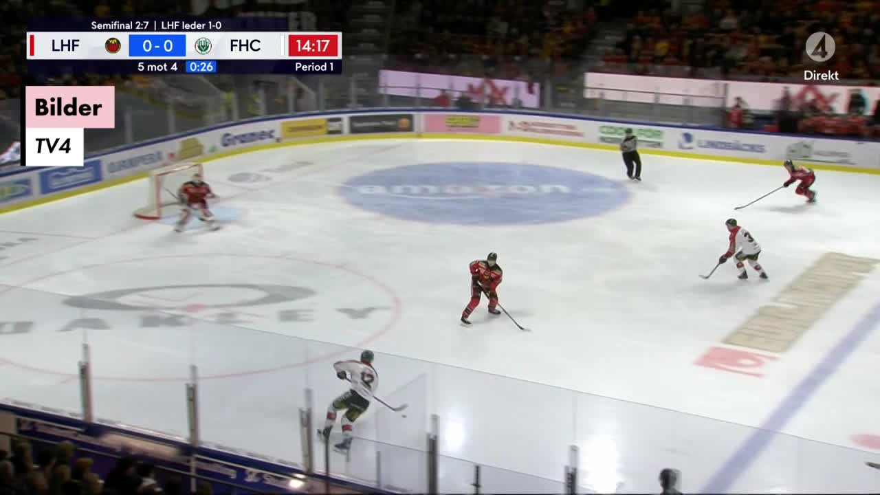 Höjdpunkter: Frölunda utjämnar matchserien mot Luleå efter drömsekunder