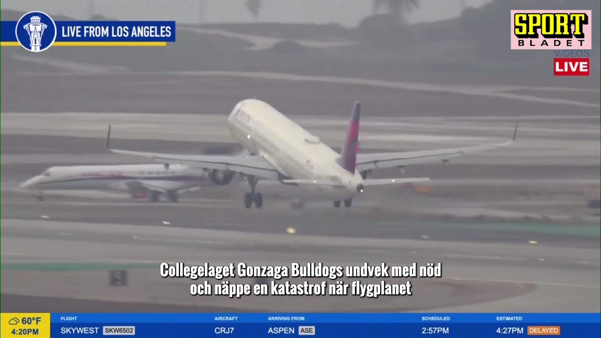 Basketlaget nära katastrof – kör ut på startbanan