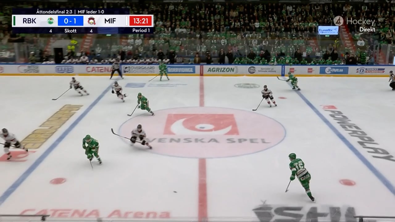 Leon Bristedt åkte på en rejäl smäll - Malmö vinner mot Rögle