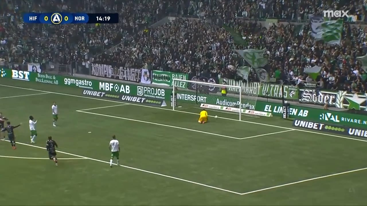 Hammarby tappar poäng i allsvenska toppen