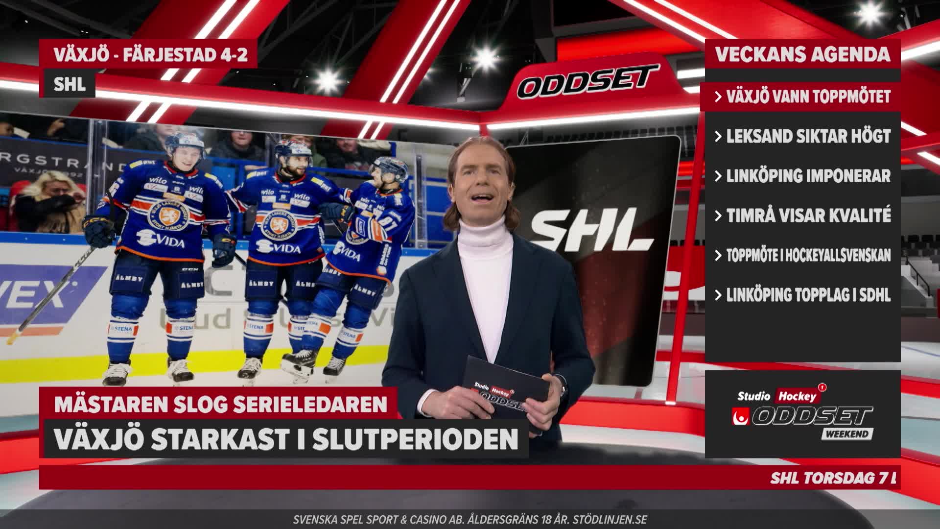 Studio Oddset Hockey Weekend — Mästaren slog serieledaren