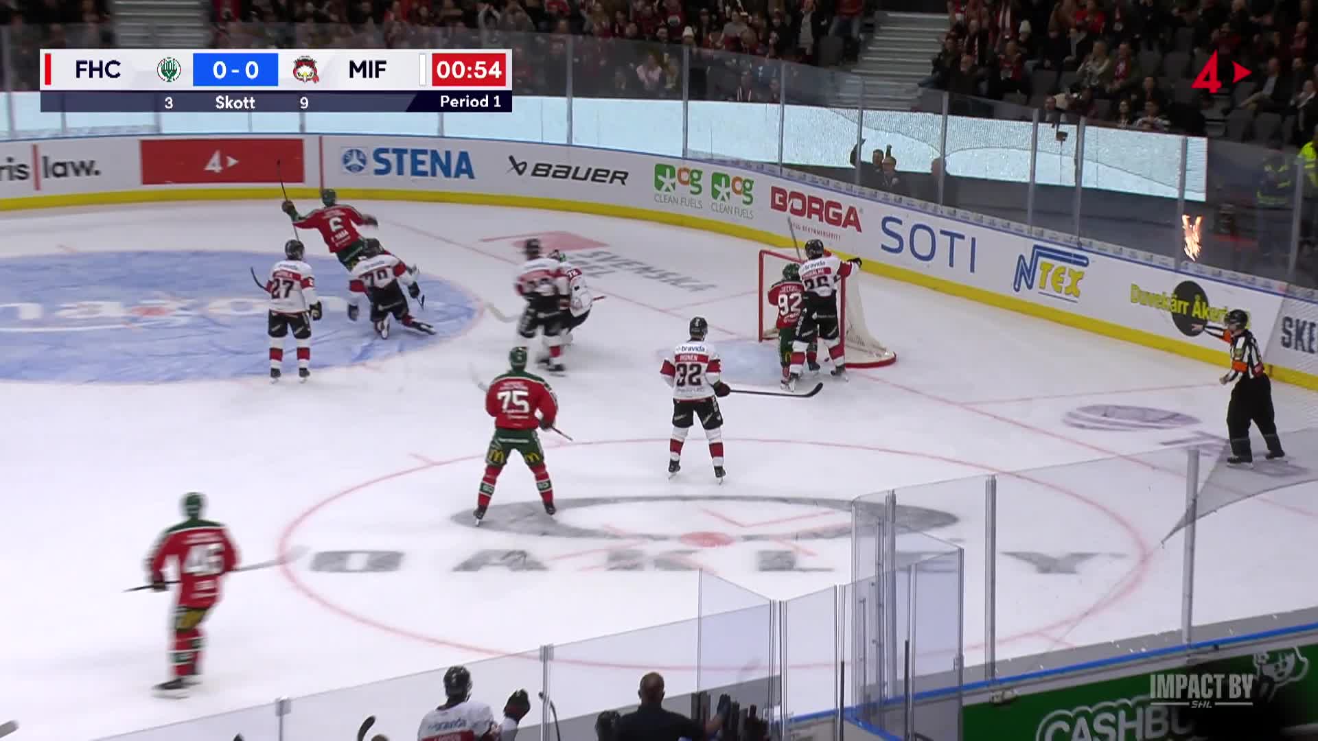 Malmö vinner mot Frölunda efter straffdrama