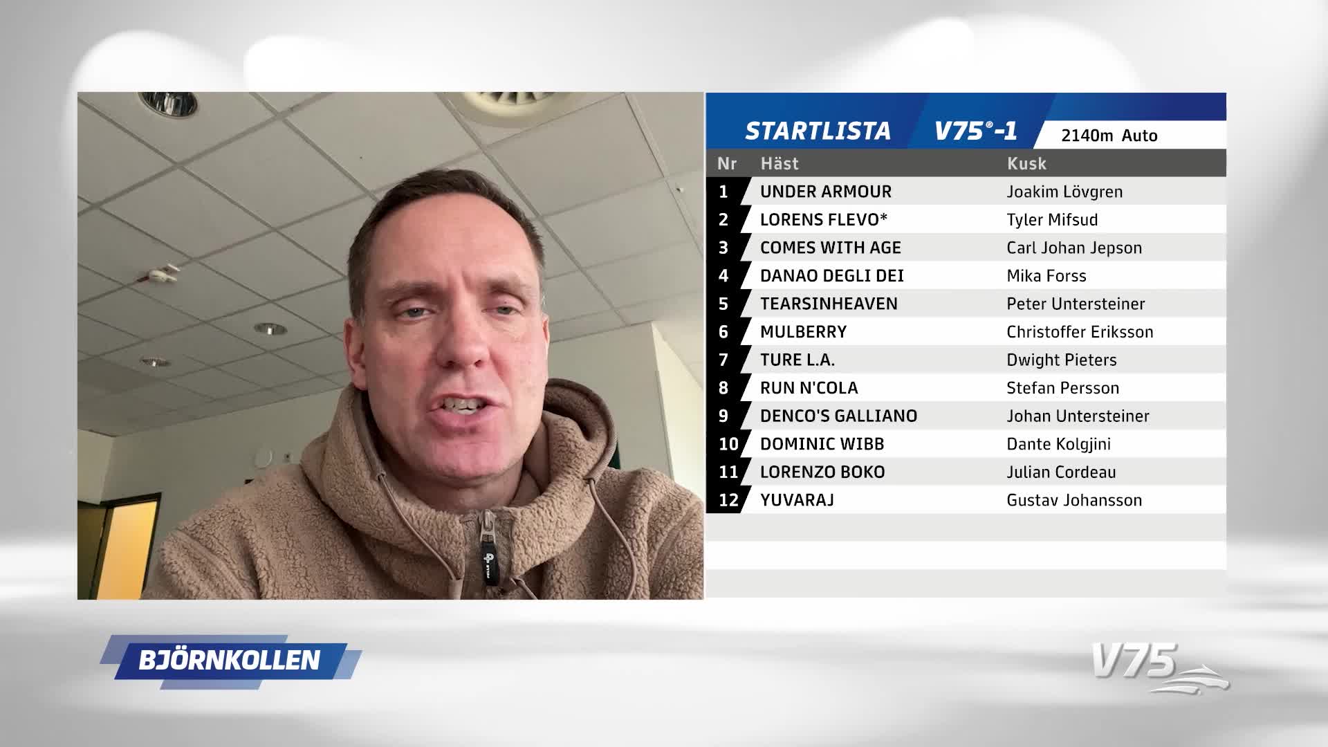 Goop: ”En jättebra häst – bra spik på V75”