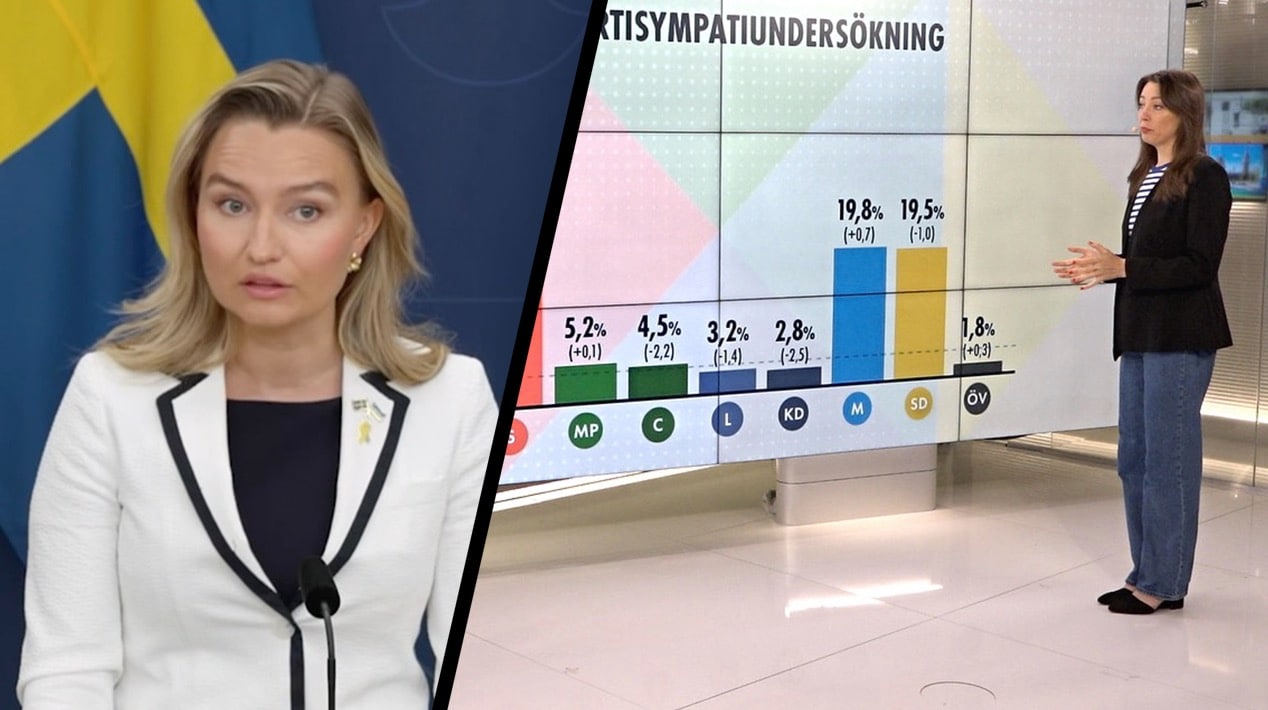 KD långt under spärren – så kan det påverka Ebba Busch