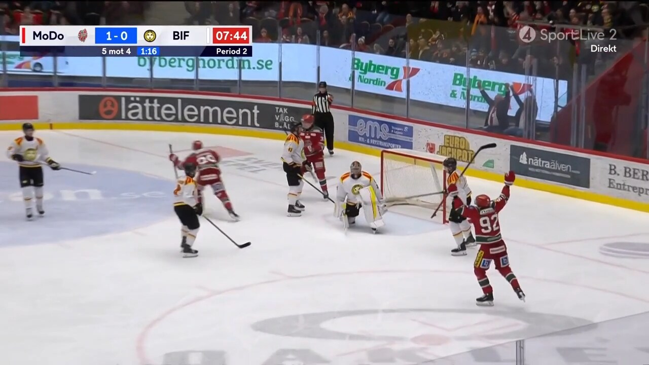 Modos skräll – vann mot tabellettan Brynäs