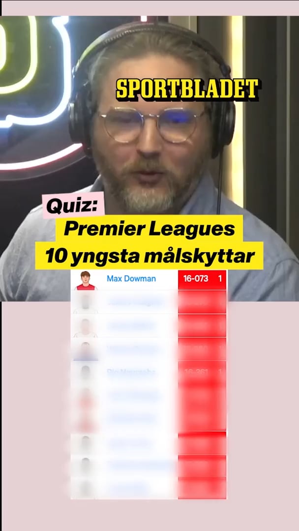Quiz: Yngsta målskyttarna i PL