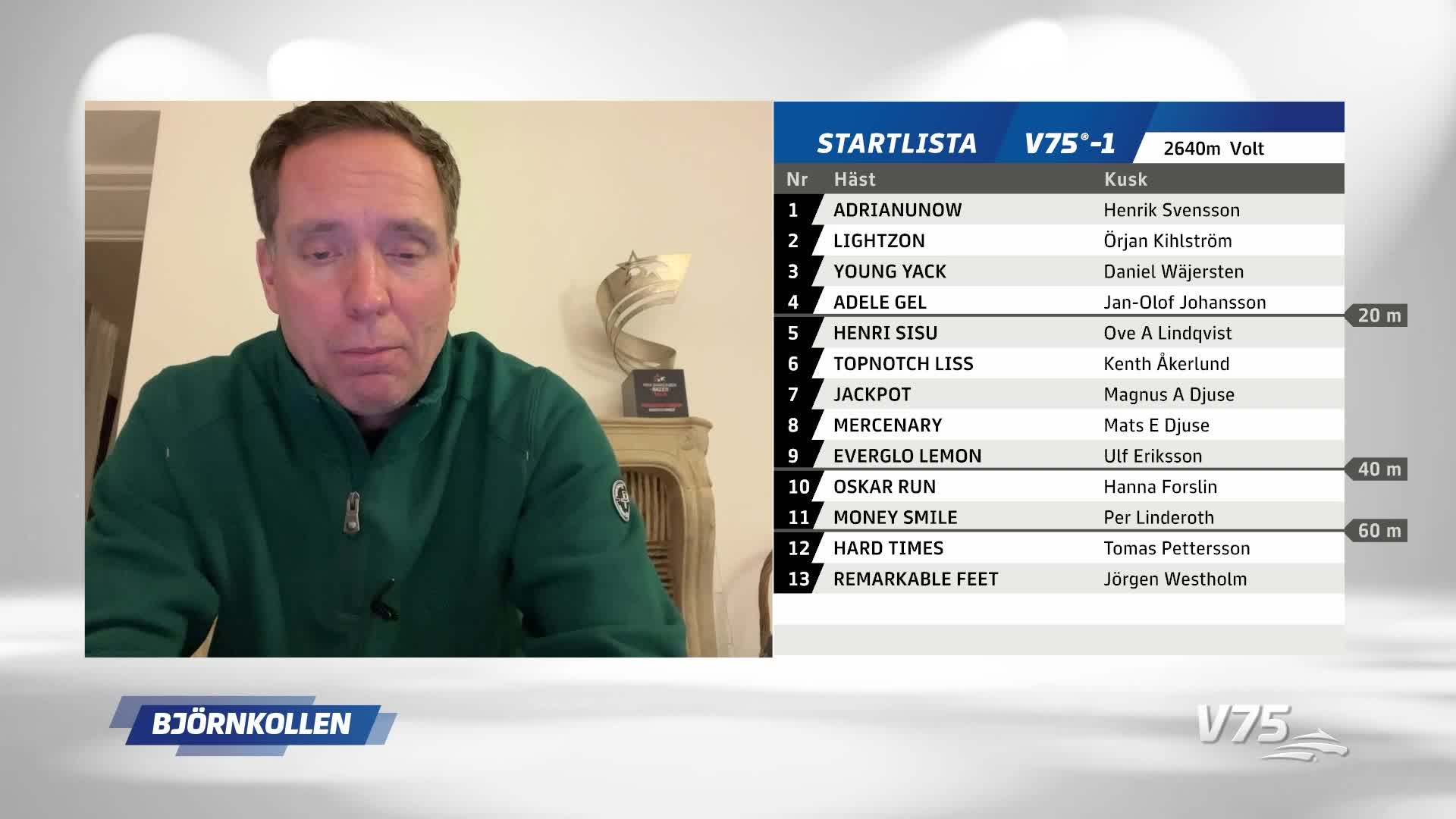 Goop: ”Ta med min häst mot favoriten på V75”