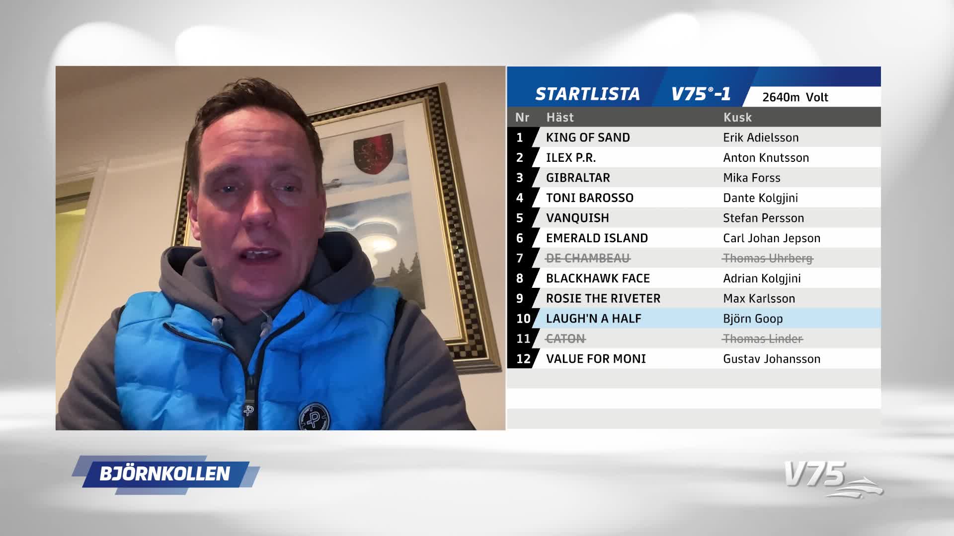 Goop: ”Tränaren låter uppåt – vi leder länge”