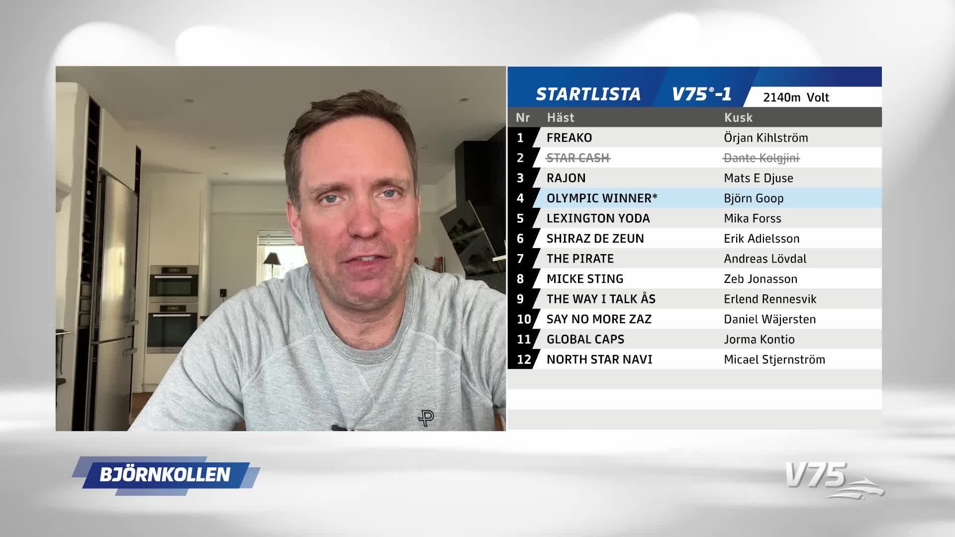 Goop: ”Trots läget så är det min bästa chans”