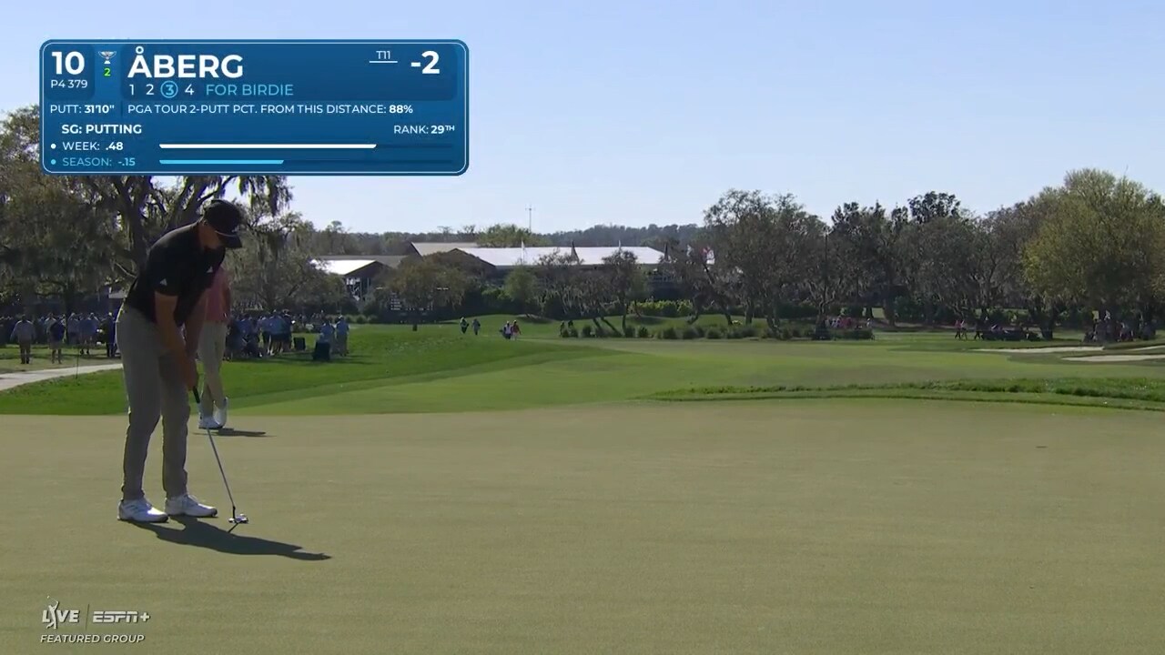 Ludvig Åberg sänker en långputt – se höjdpunkterna från dag två på PGA-touren