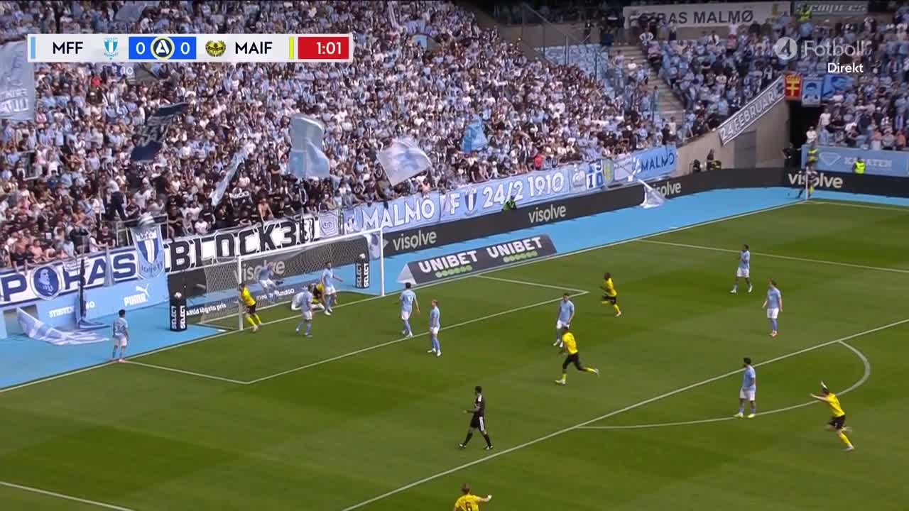 Jakob Bergström gjorde två mål i vinsten mot Malmö