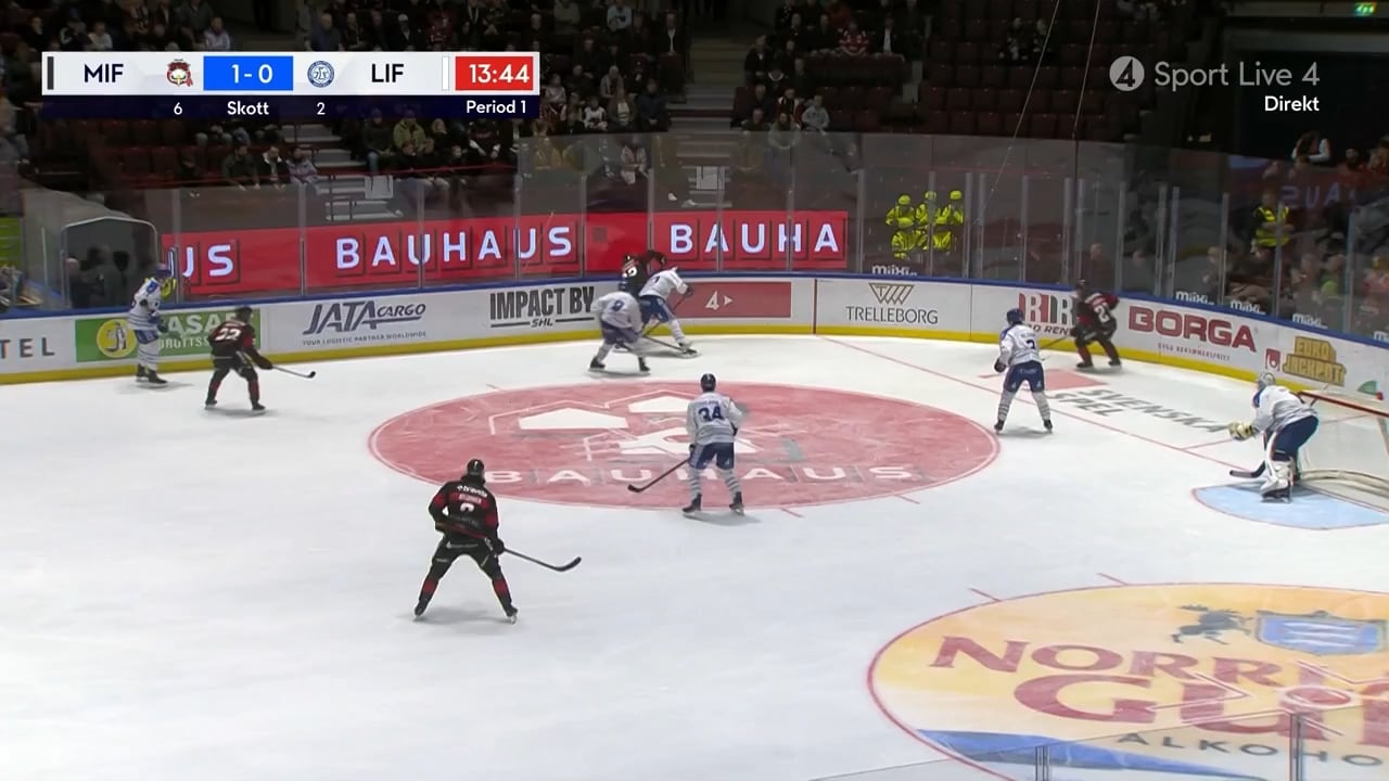 Malmö vann hemma mot Leksand