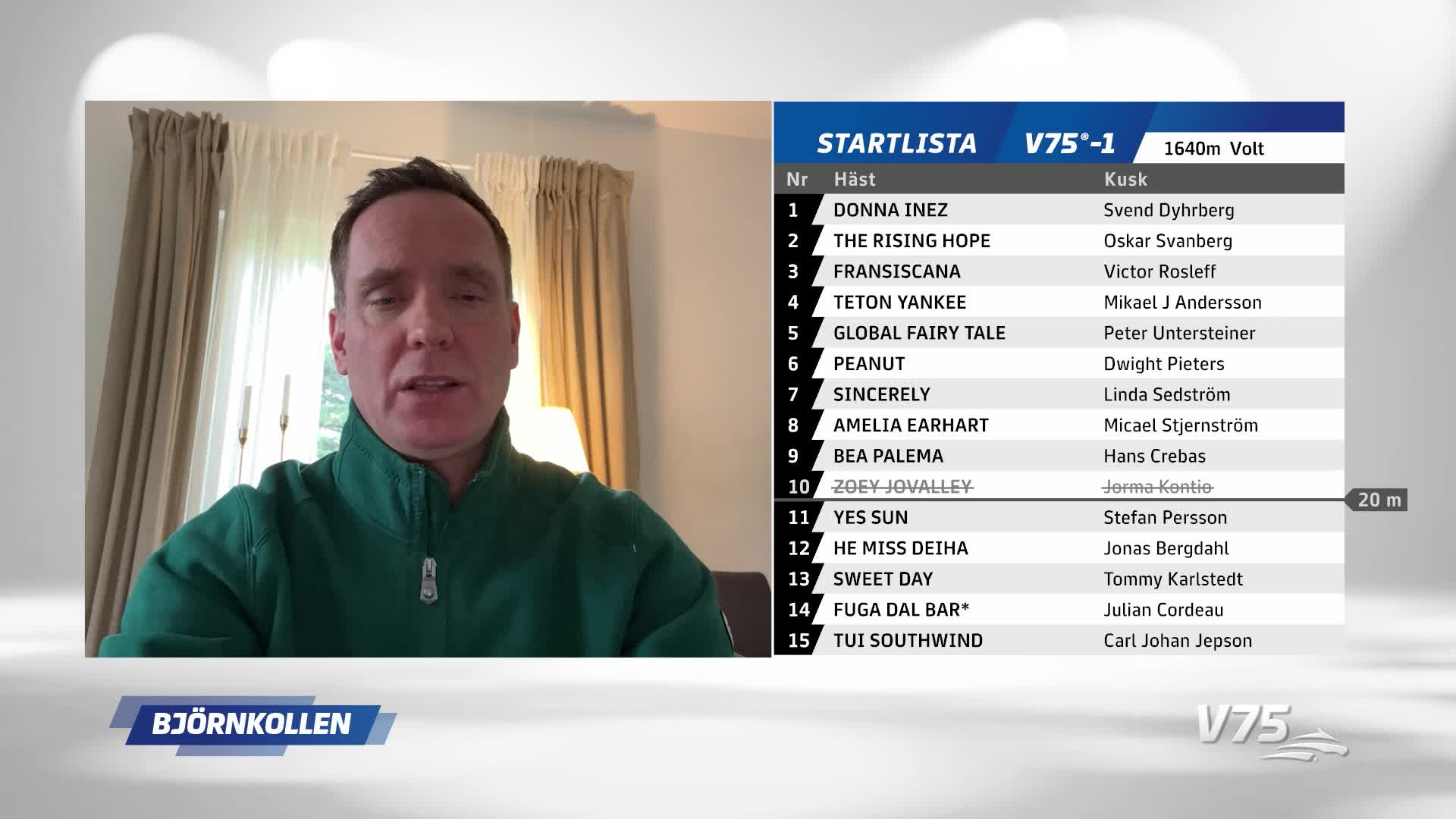 Goop: ”Perfekt uppgift – en bra V75-spik”