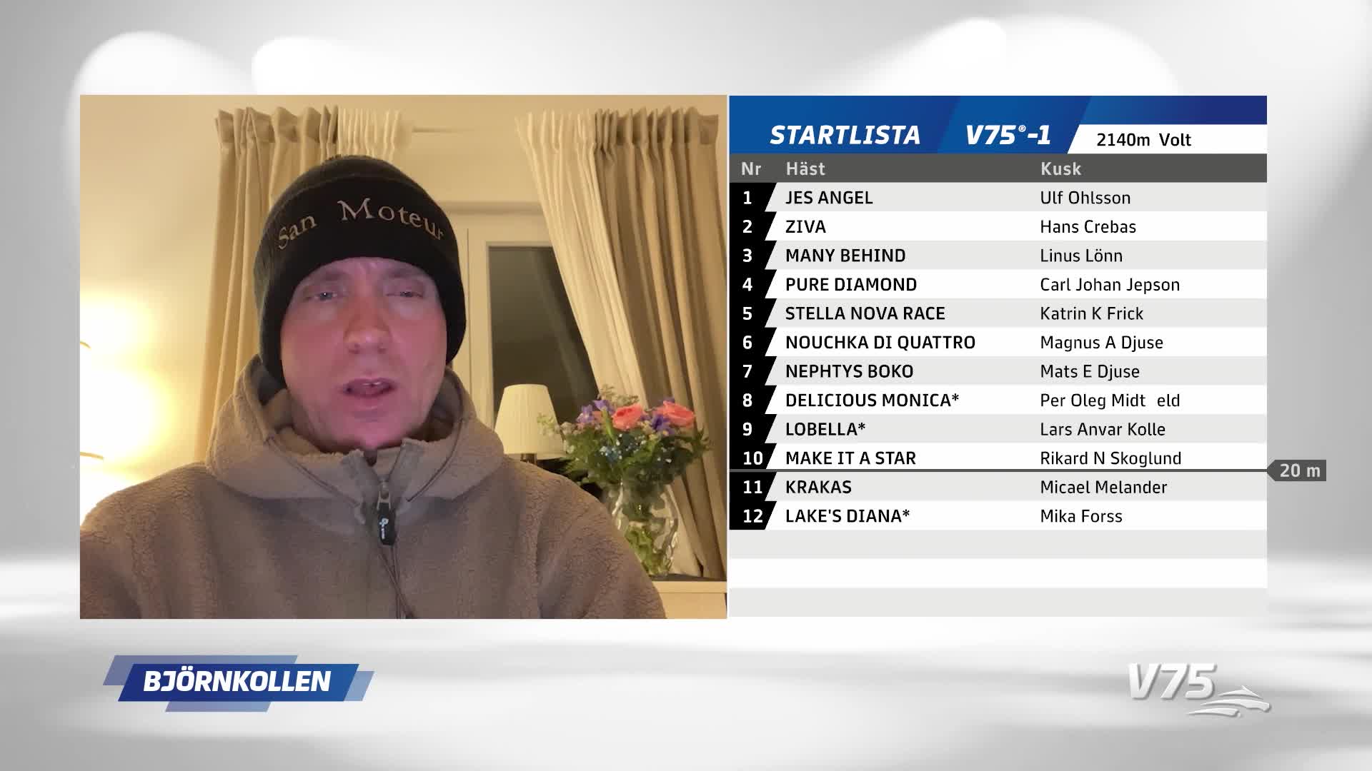 Goop: ”Det är bästa spiken utan tvekan”