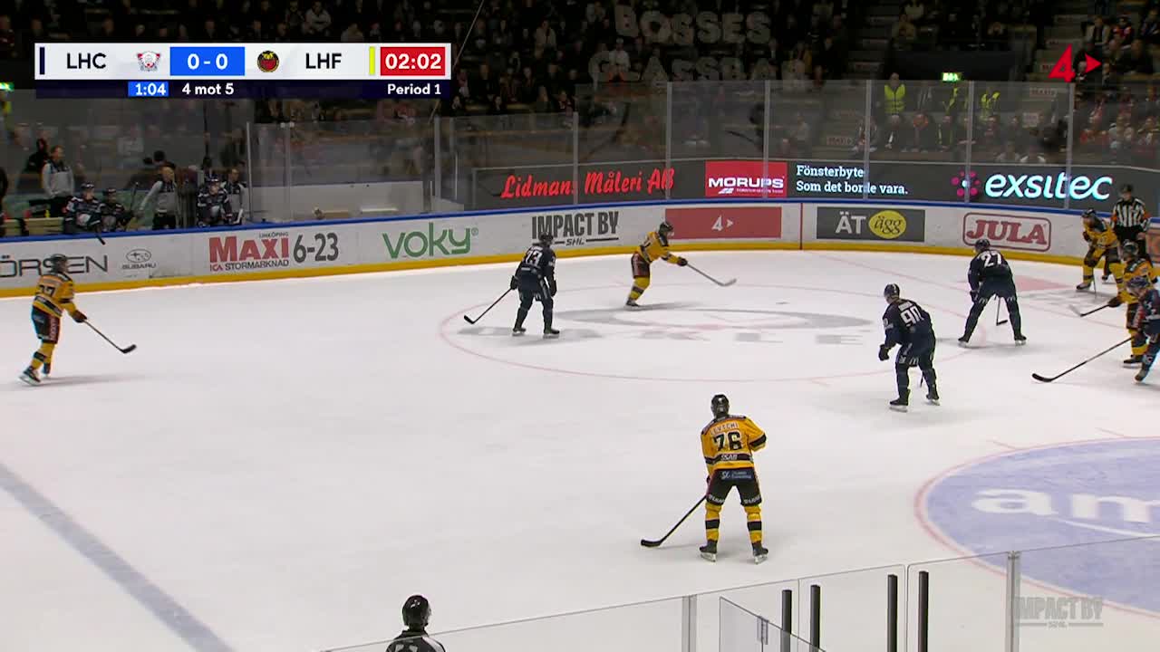 Linköping åker under strecket efter förlusten mot Luleå