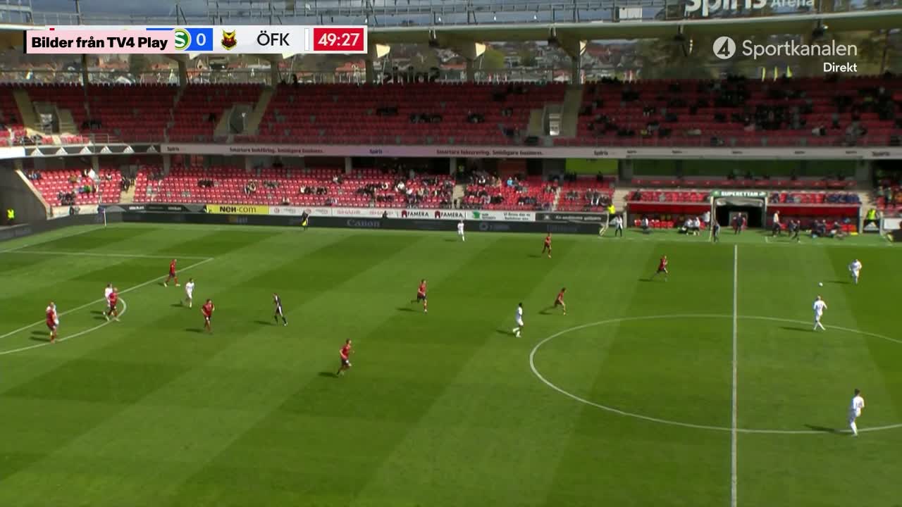 Östersunds lagkapten får syna det röda kortet