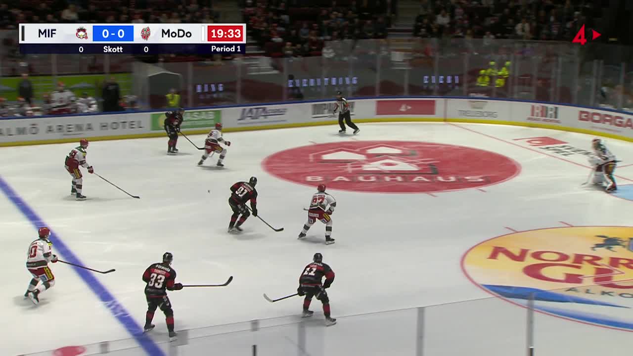 Malmö vann bottenmötet – se målen