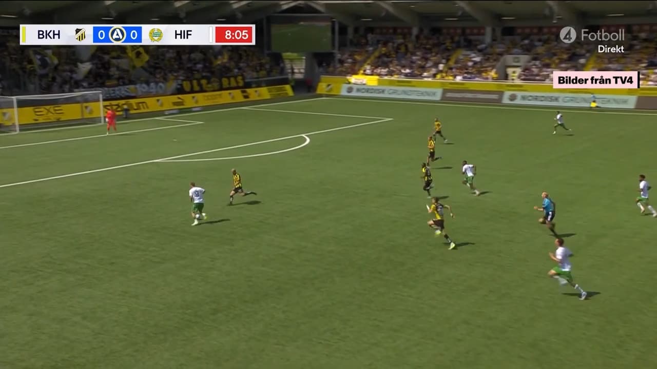 Häcken vände och vann mot Hammarby